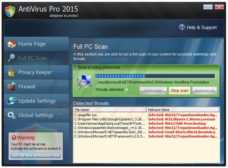antivirus pro 2015 voert een valse computer scan uit