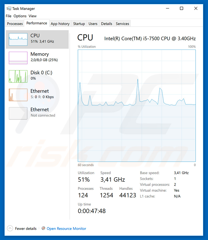 XMRig CPU Miner usage of system's CPU