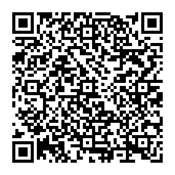 HTTP Error 401 Invalid Security Token valse e-mailmelding QR code