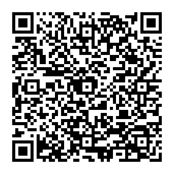 Login Attempt From An Unrecognized Location phishingfraude QR code