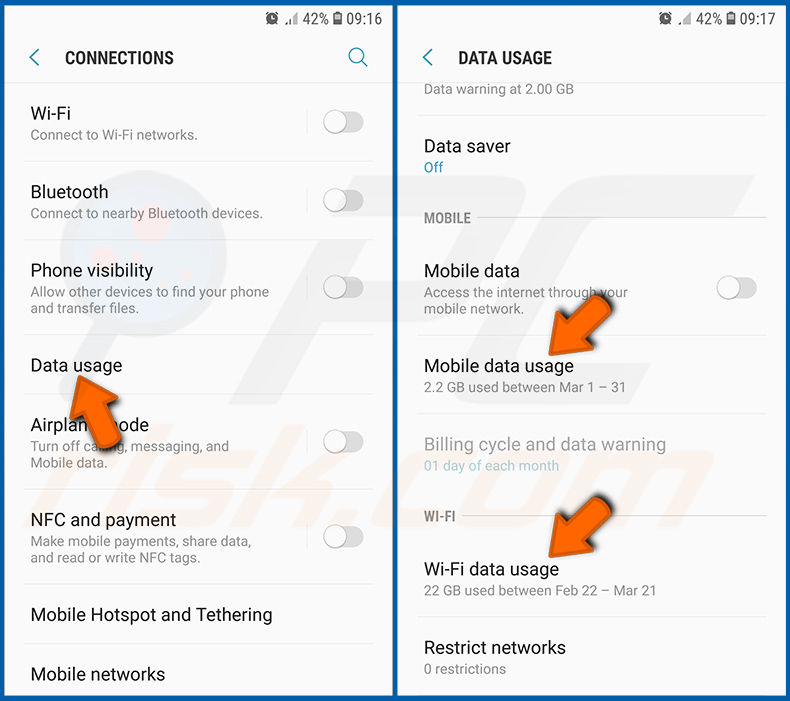 Gegevensgebruik van verschillende applicaties in het Android-besturingssysteem controleren (stap 2)