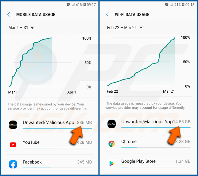 Het gegevensgebruik van verschillende applicaties in het Android-besturingssysteem controleren (stap 3)