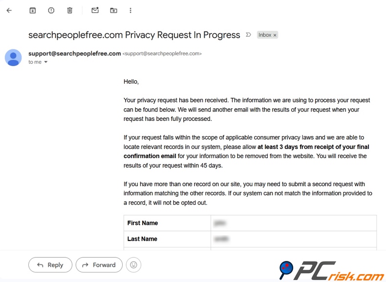 SearchPeopleFREE bevestigingsmail van afmeldverzoek