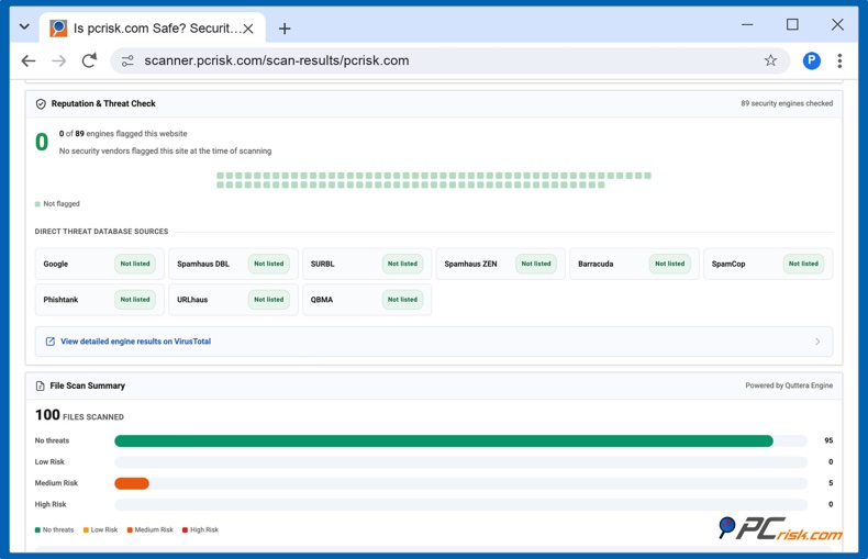 Rapport van websitescan