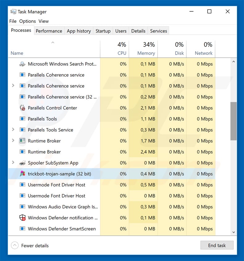 kwaadaardig proces draait op de computer van de gebruiker sample