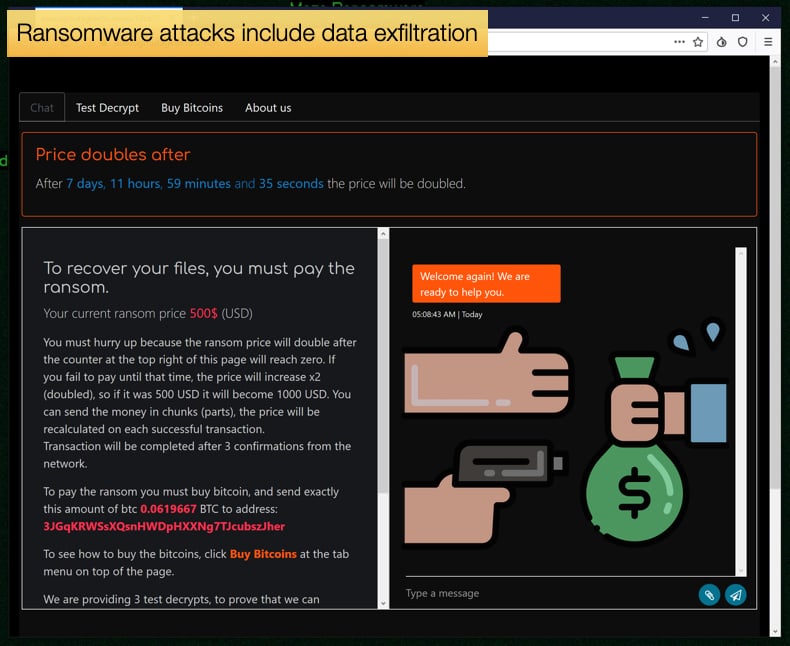 bij ransomware-aanvallen worden gegevens gestolen
