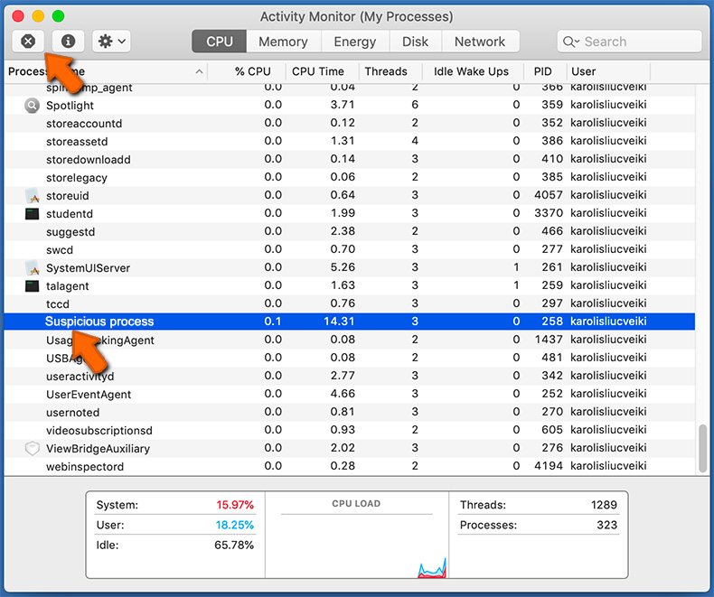 Activiteitenmonitor een proces laten sluiten op een MAC