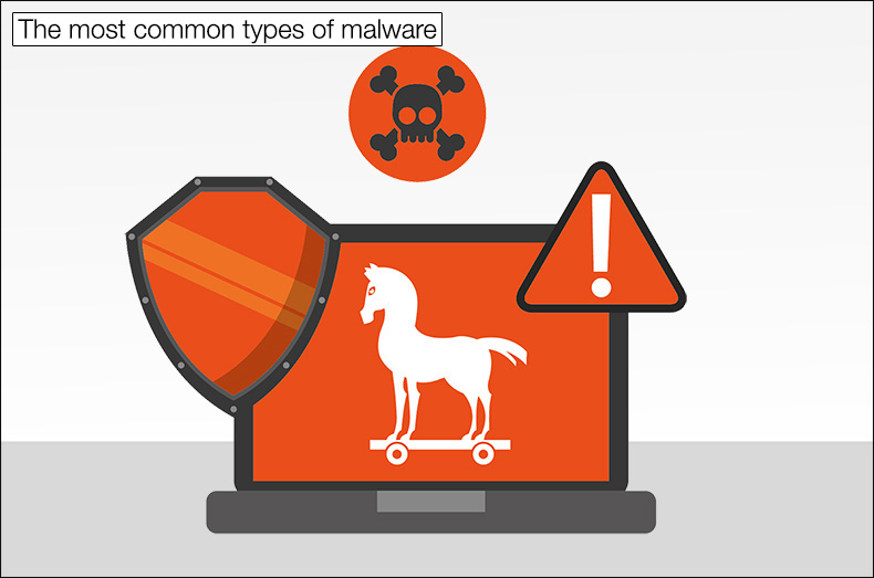 De meest voorkomende malware-besmettingen