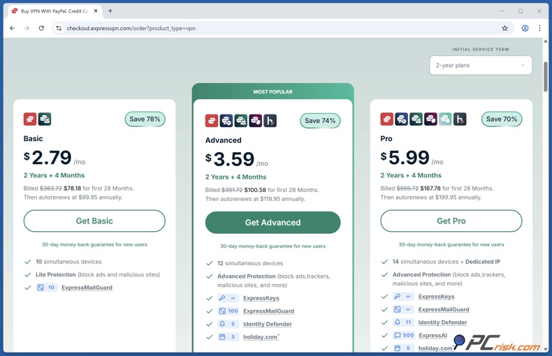 ExpressVPN prijsstelling