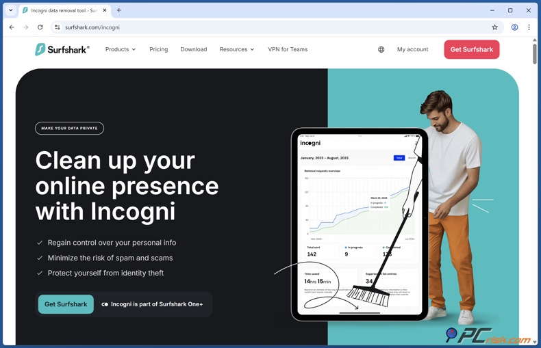 Incogni en Surfshark bundel