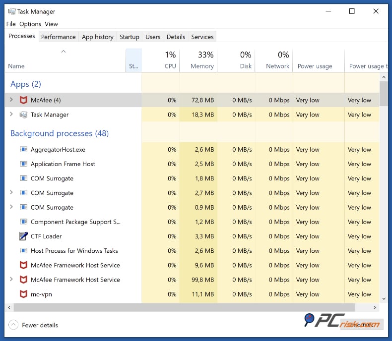 mcafee antivirus invloed op prestaties