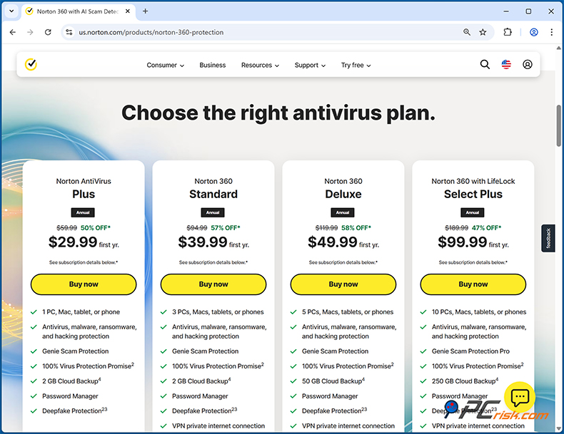 Norton AntiVirus Prijzen