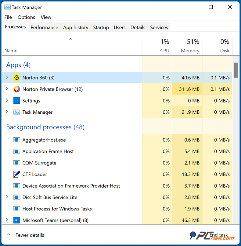 Norton 360 Deluxe Gebruik van hulpbronnen