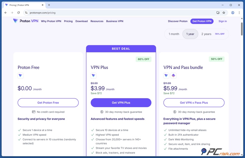Proton VPN prijsstelling
