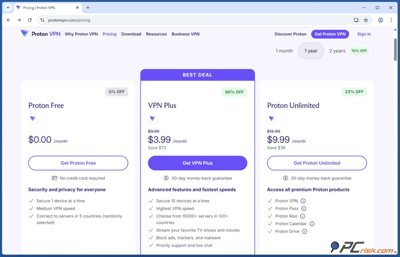 Proton VPN prijsstelling