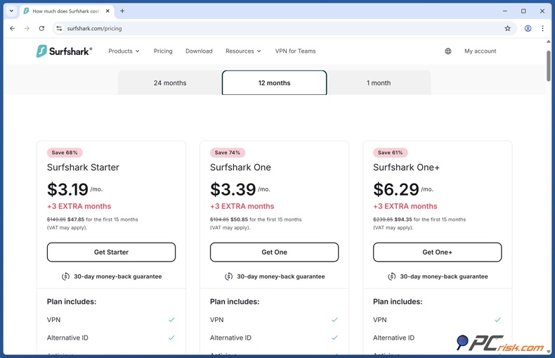 Surfshark VPN jaarlijkse prijsstelling