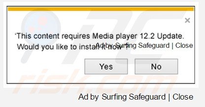 surfing safeguard adware genereert banner advertenties