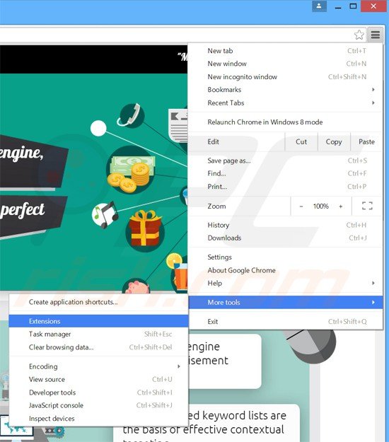 Verwijder de smartofferdisplay advertenties uit Google Chrome stap 1