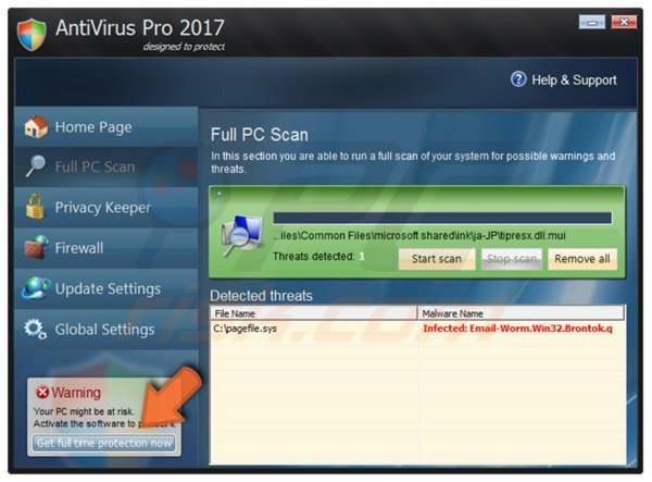 AntiVirus Pro 2017 registratie proces stap 