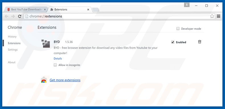 Verwijder de Best YouTube Downloader advertenties uit Google Chrome stap 2