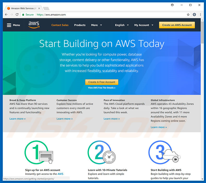 Amazon AWS doorverwijzingen