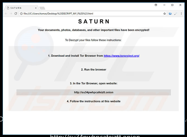 Saturn html bestand