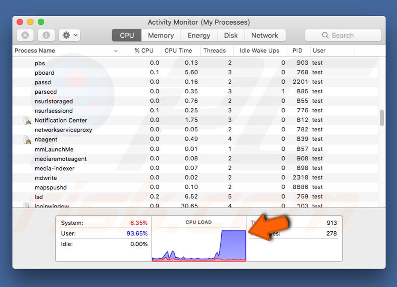 Mac Cryptominer virus