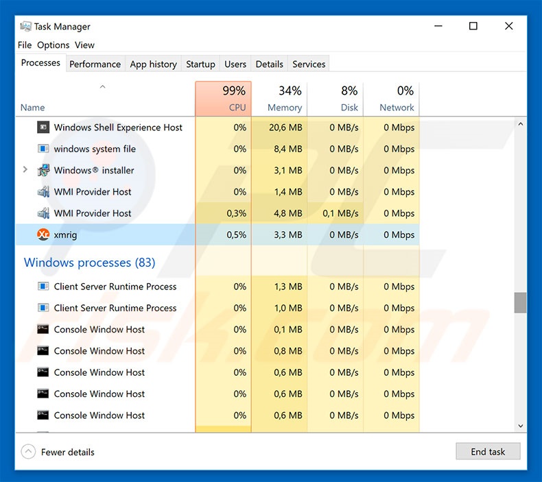 BitCoinMiner malware