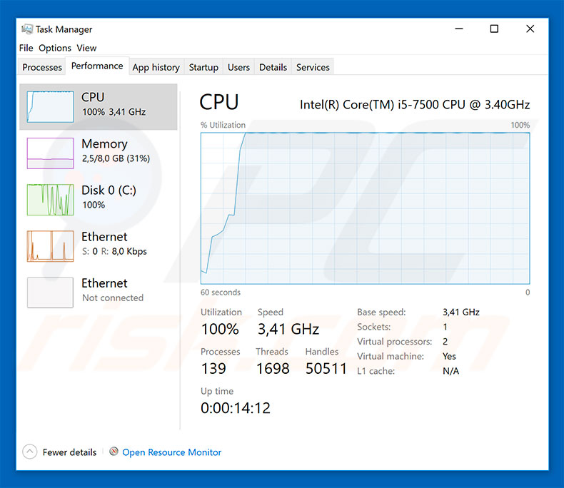 CPU gebruik bij mining