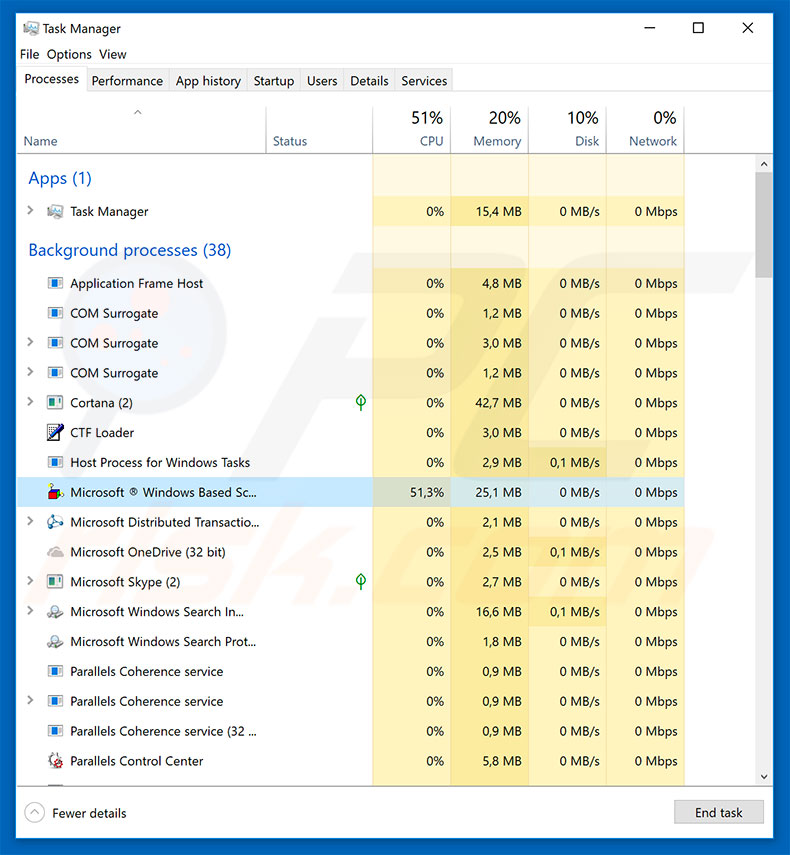 DanaBot in Windows Taakbeheer