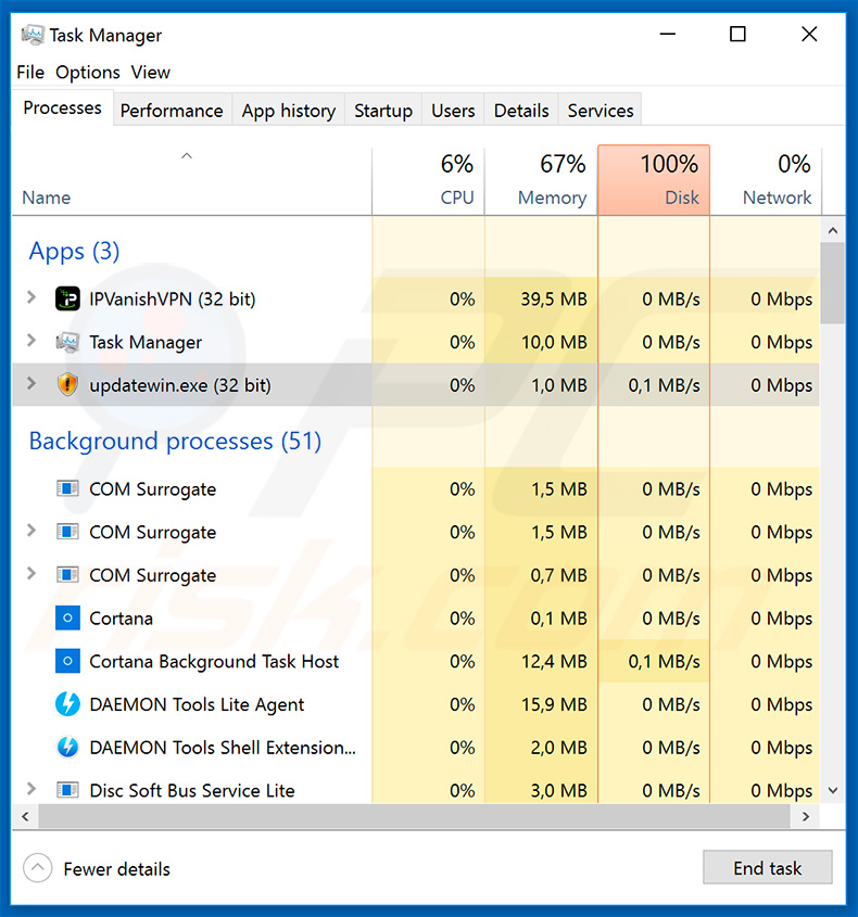 INFOWAIT in Windows Taakbeheer