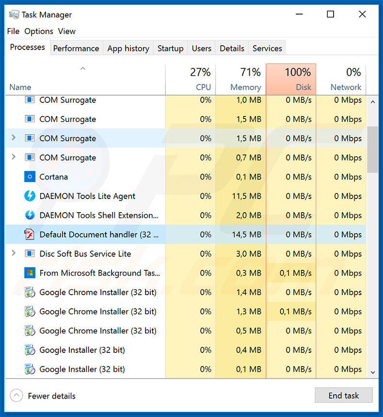 NanoCore RAT in Windows Taakbeheer