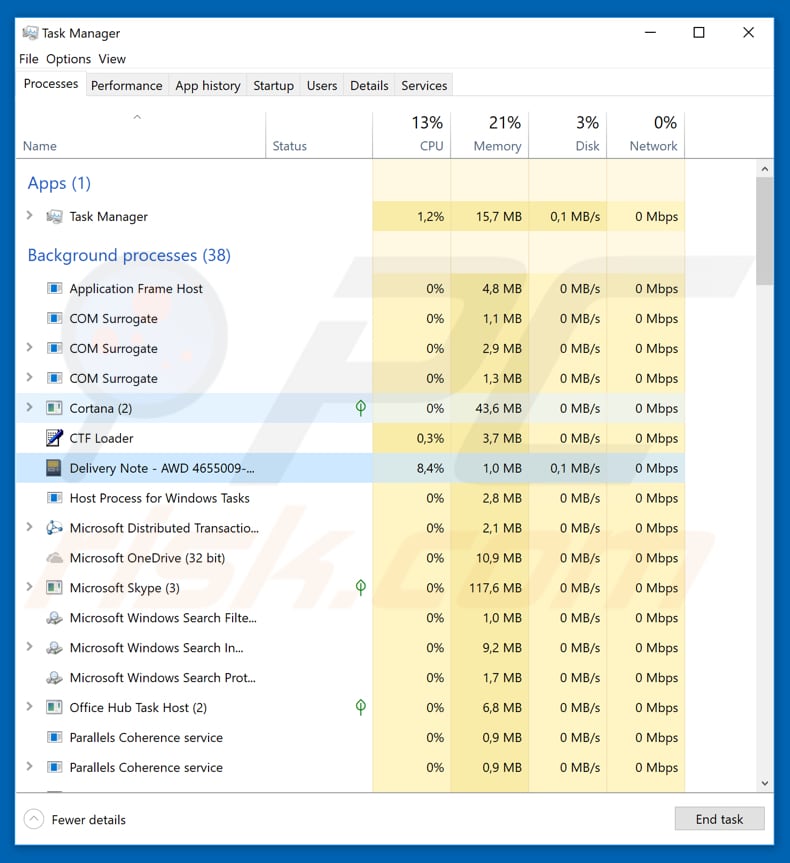 TNT Email Virus Delivery Note process in Task Manager
