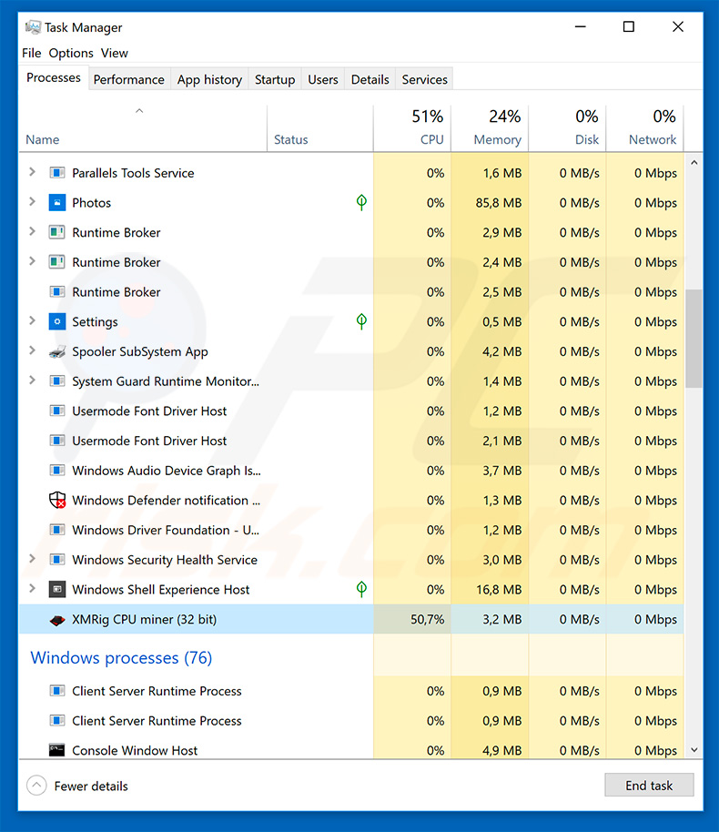 XMRig CPU Miner in Windows Task Manager