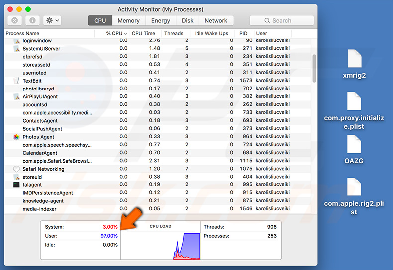 CookieMiner oplichting