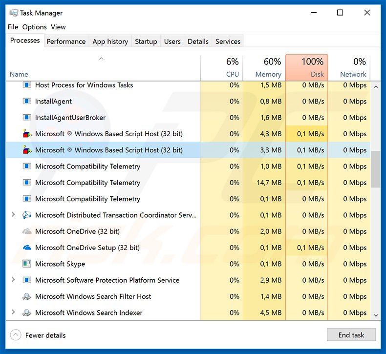 DUNIHI virus in Windows Taakbeheer