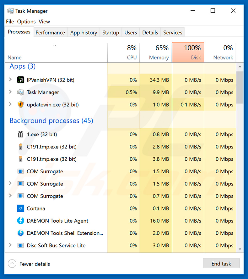 Pdff ransomware proces in Windows Taakbeheer