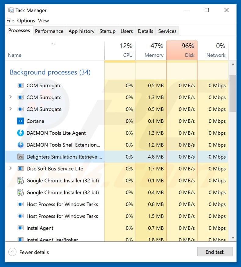 Vidar malware