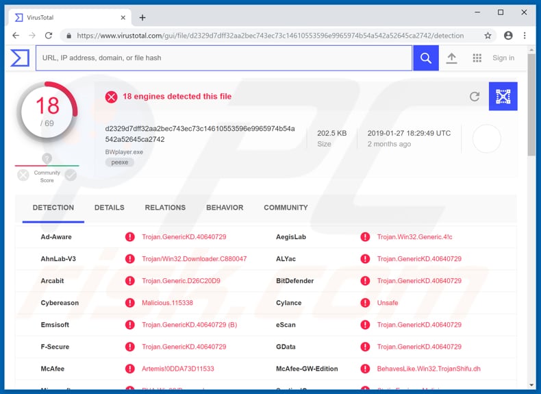 virus total identificeerd bwplayer als een bedreiging