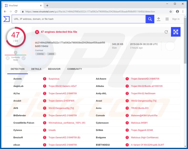 conhost geïdentificeerd als een bedreiging door virustotal engines