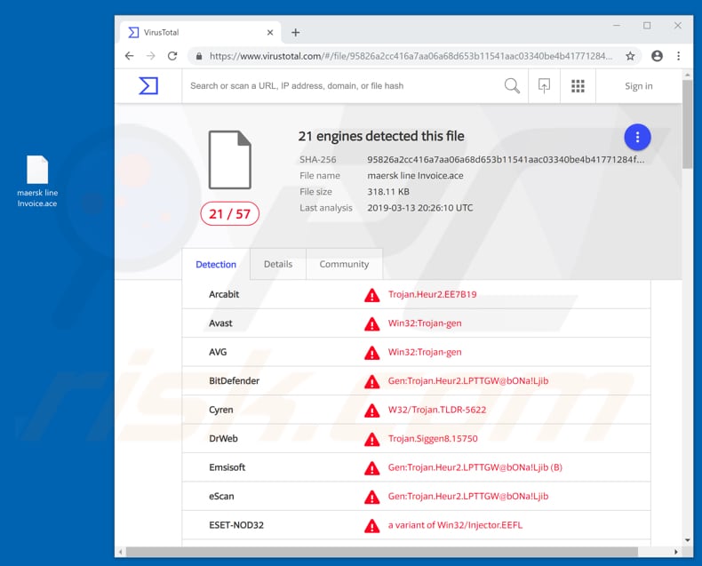 Schadelijke bijlage verspreid via Maersk Email Virus spam campagne