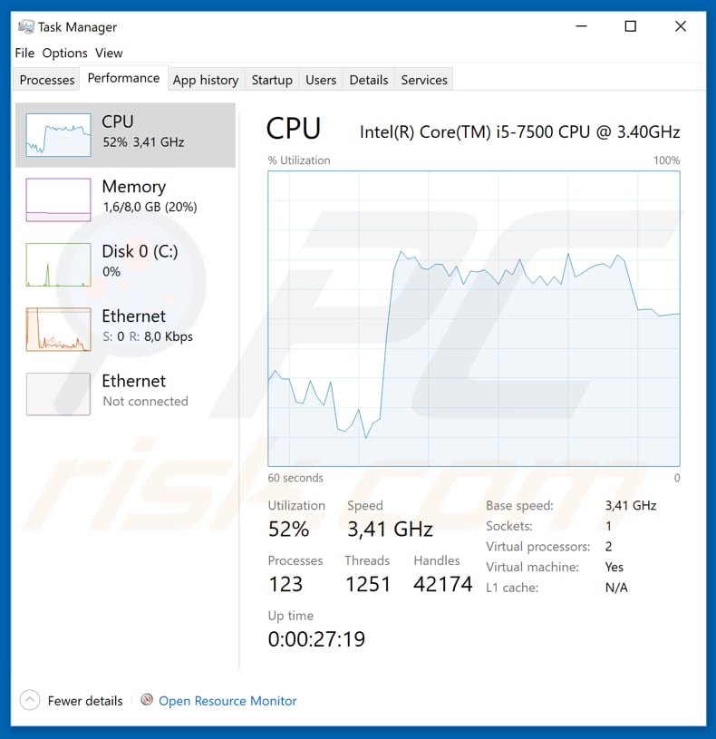 Tofsee gebruikt CPU-bronnen