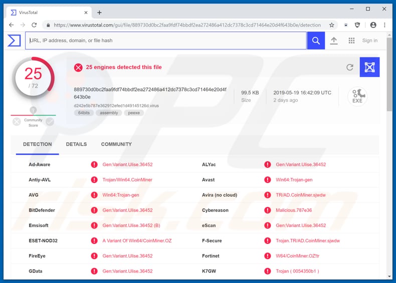 msascuil.exe detected as a threat by virustotal