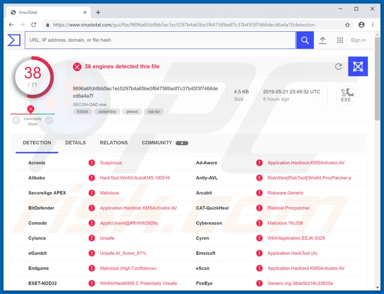 Verschillende virusdetectieprogramma's herkennen secoh-qad.exe als een bedreiging