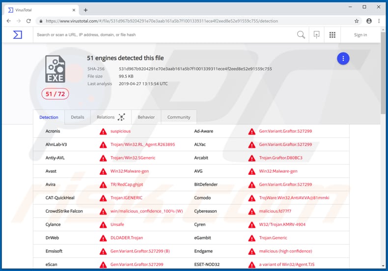 Warzone malware