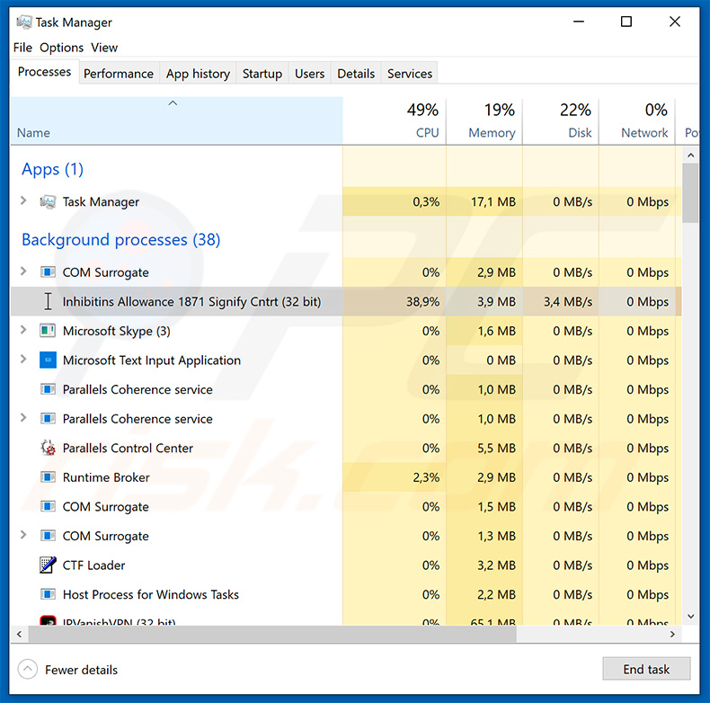 Buran ransomware uitgevoerd onder Inhibitins Allowance 1871 Signify Cntrt name in Windows Taakbeheer