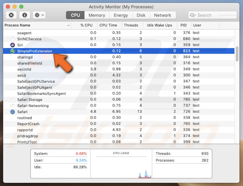 SimpleProExtension proces in taakbeheer