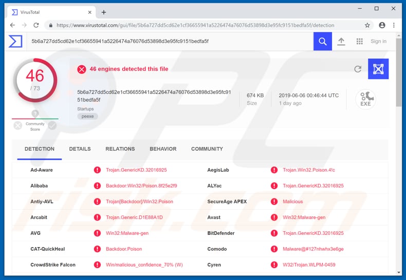 Kwaadaardig attachment verspreid svchost.exe virus