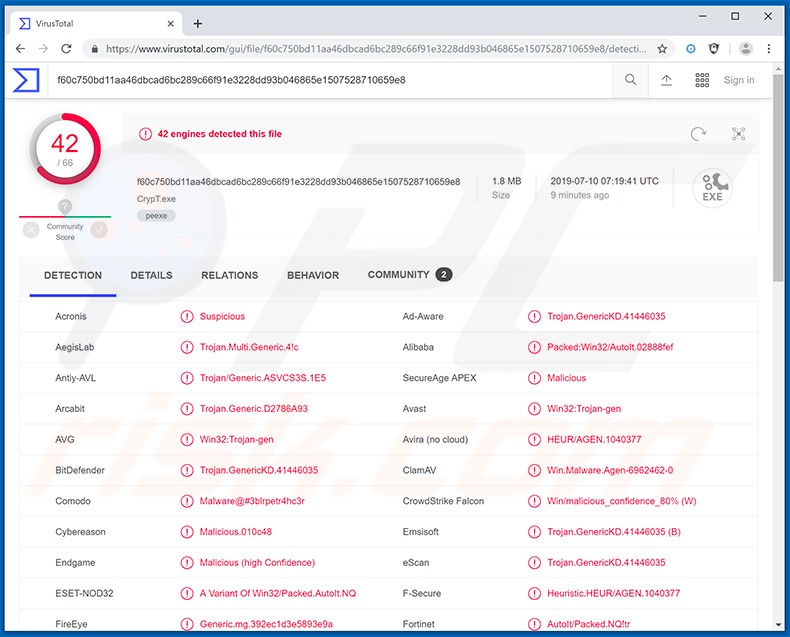 Qulab malware