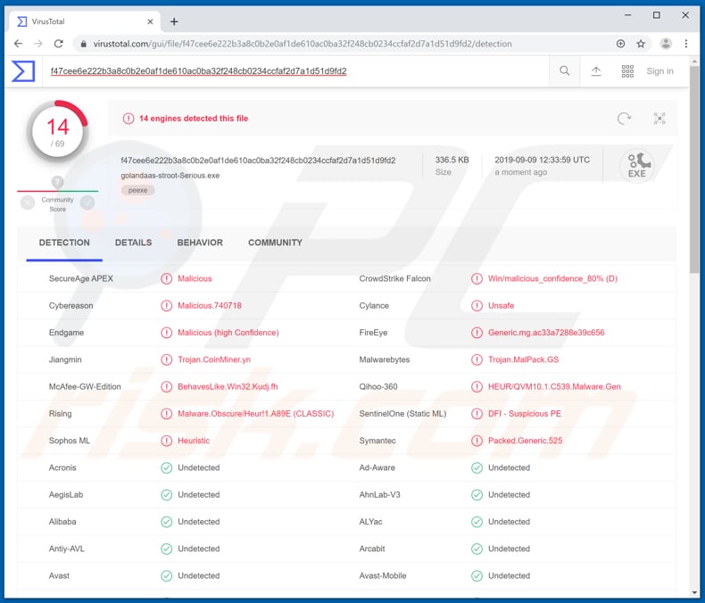 Clipboard kaper malware